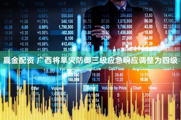 赢金配资 广西将旱灾防御三级应急响应调整为四级