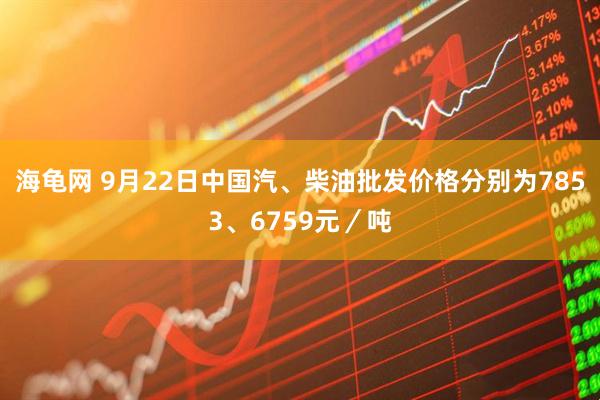 海龟网 9月22日中国汽、柴油批发价格分别为7853、6759元／吨